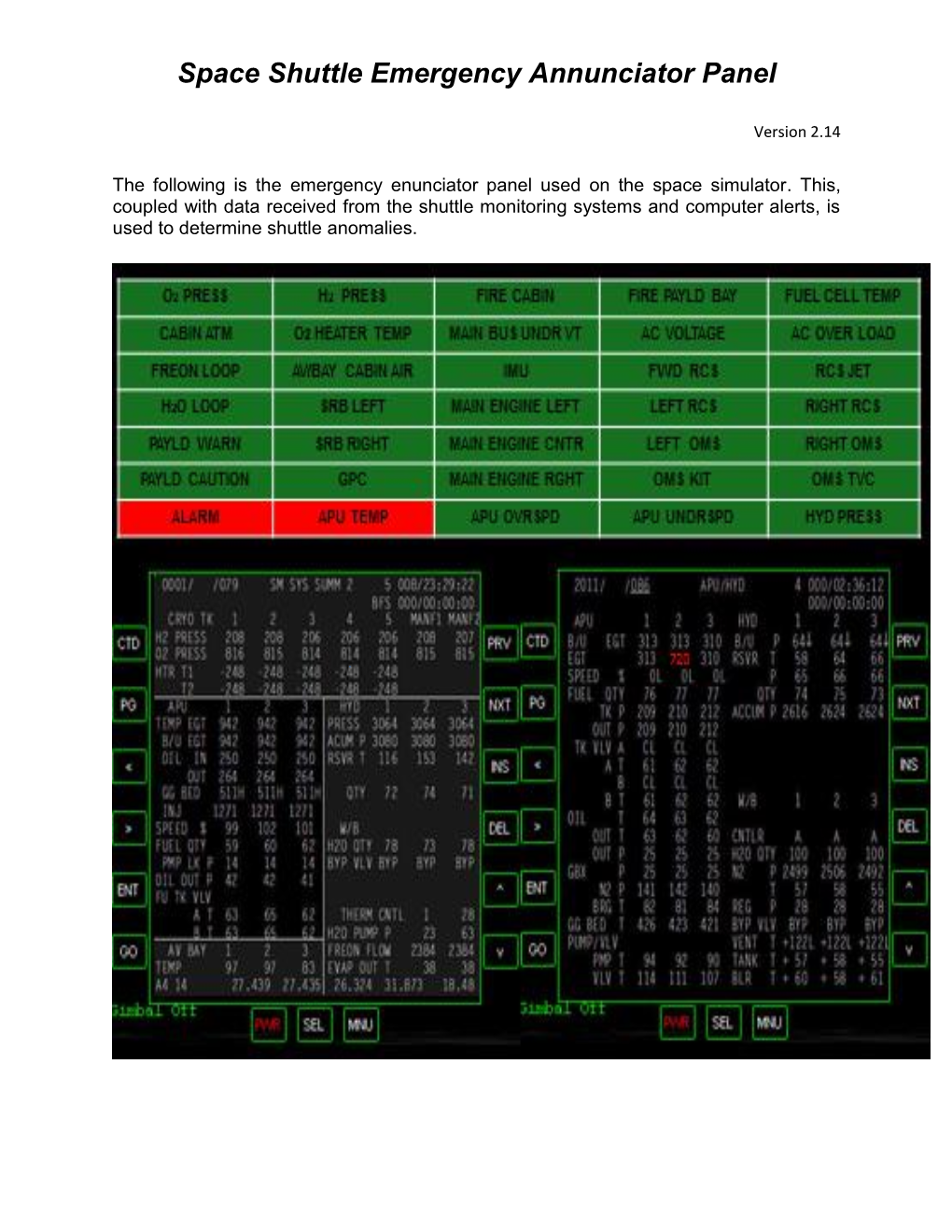 Space Shuttle Emergency Annunciator Panel