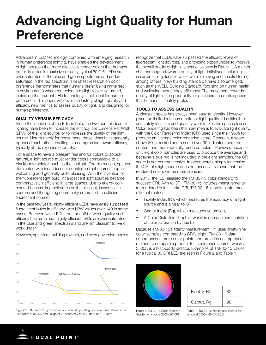 Advancing Light Quality for Human Preference