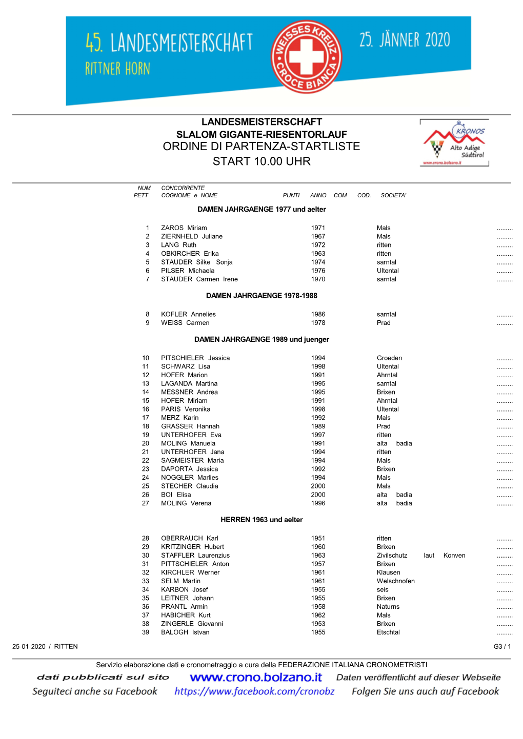 Ordine Di Partenza-Startliste Start 10.00 Uhr