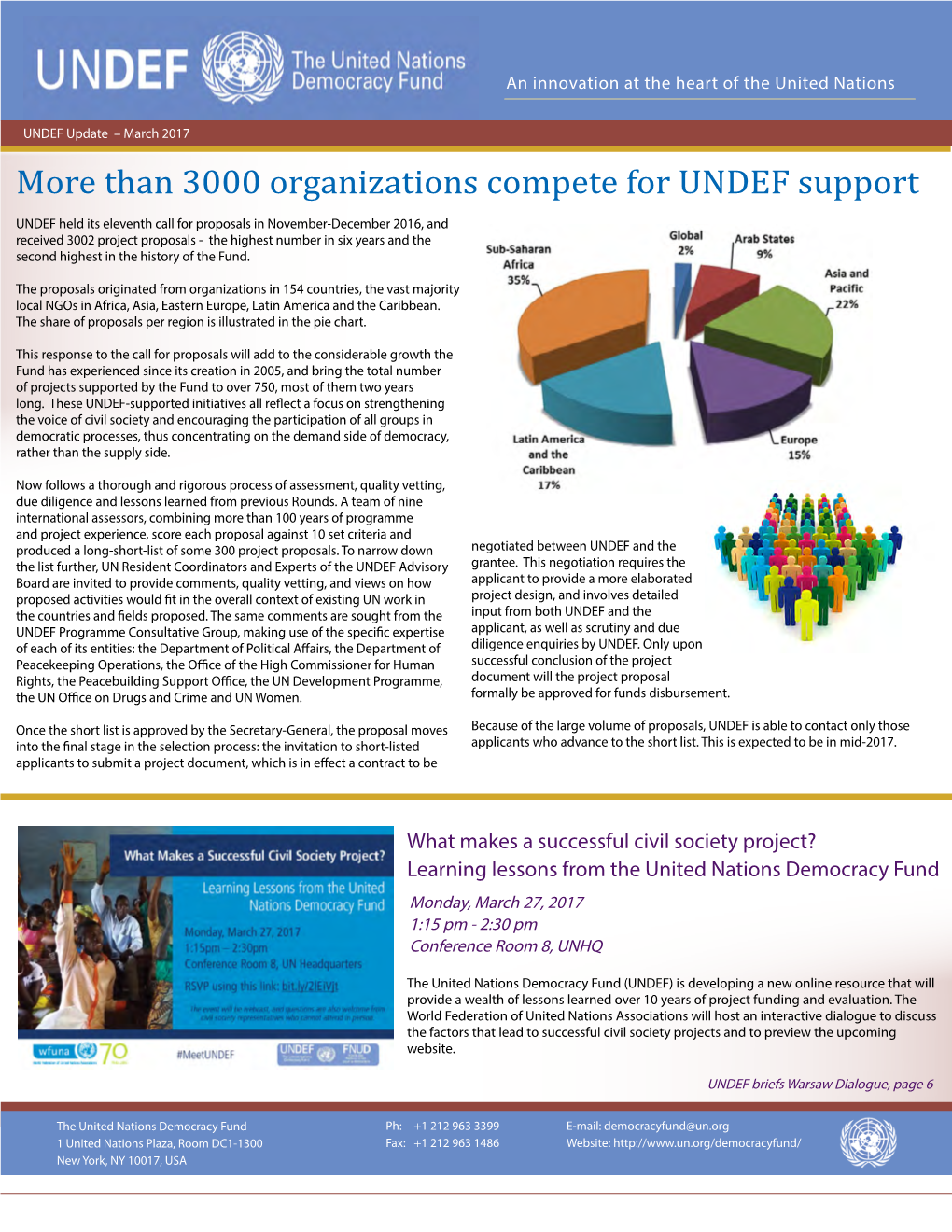 More Than 3000 Organizations Compete for UNDEF Support