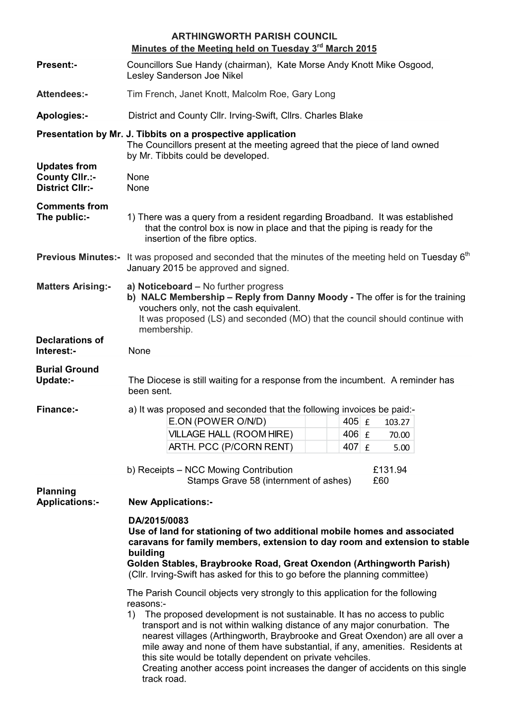 ARTHINGWORTH PARISH COUNCIL Minutes of the Meeting