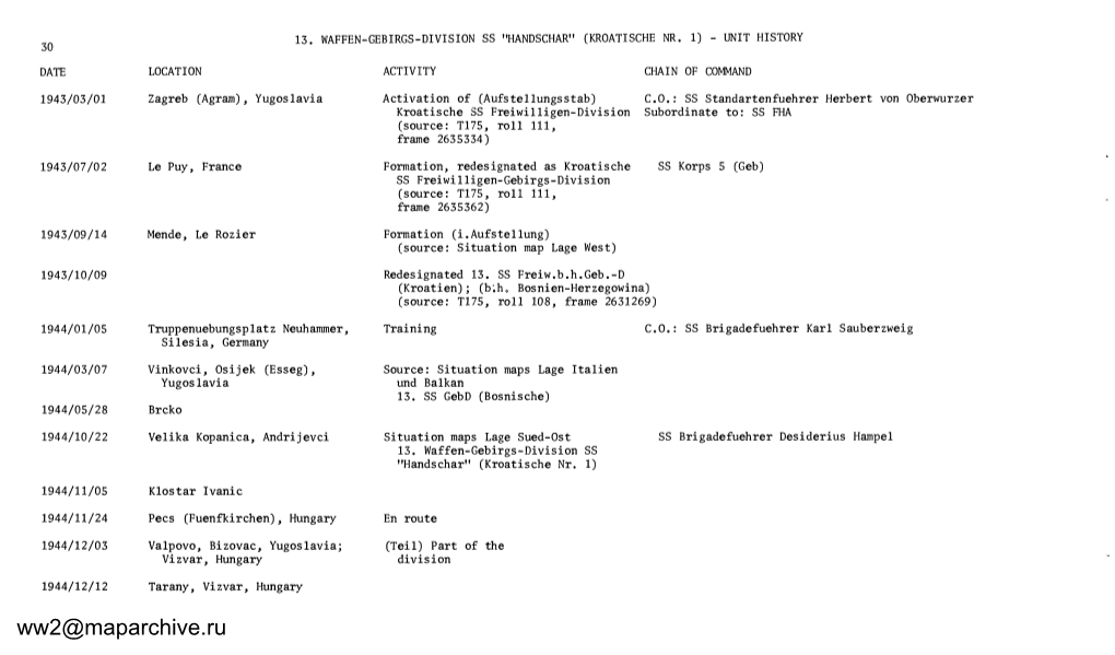 13 Waffen-Gebirgs-Di