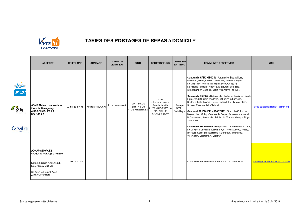 Portage Des Repas À Domicile 328,13 Ko