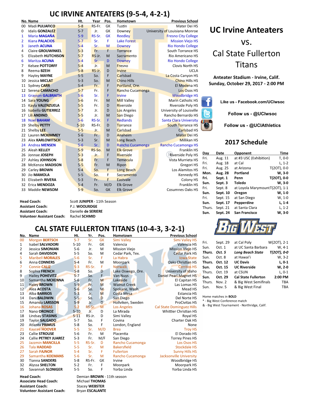 UC Irvine Anteaters Cal State Fullerton Titans