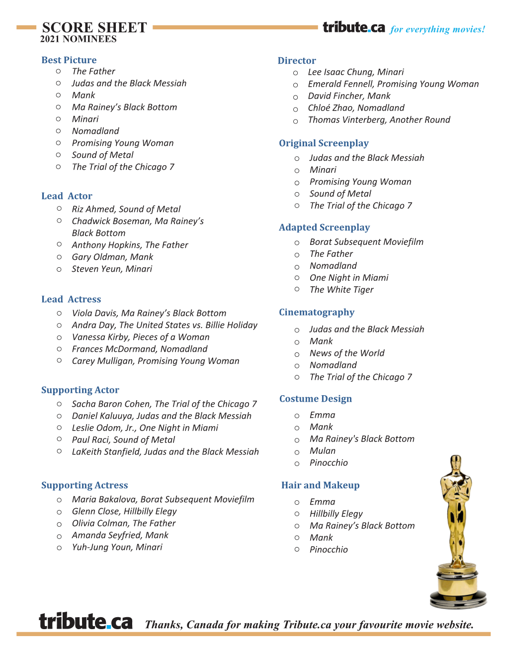 SCORE SHEET for Everything Movies! 2021 NOMINEES