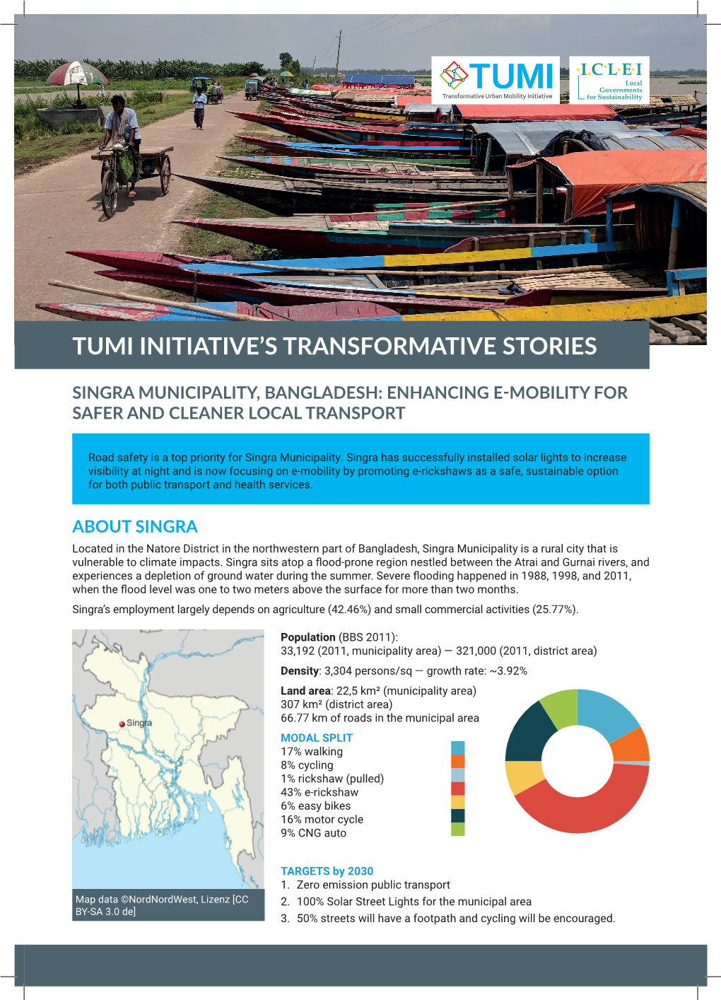 Singra Municipality, Bangladesh: Enhancing E-Mobility for Safer and Cleaner Local Transport