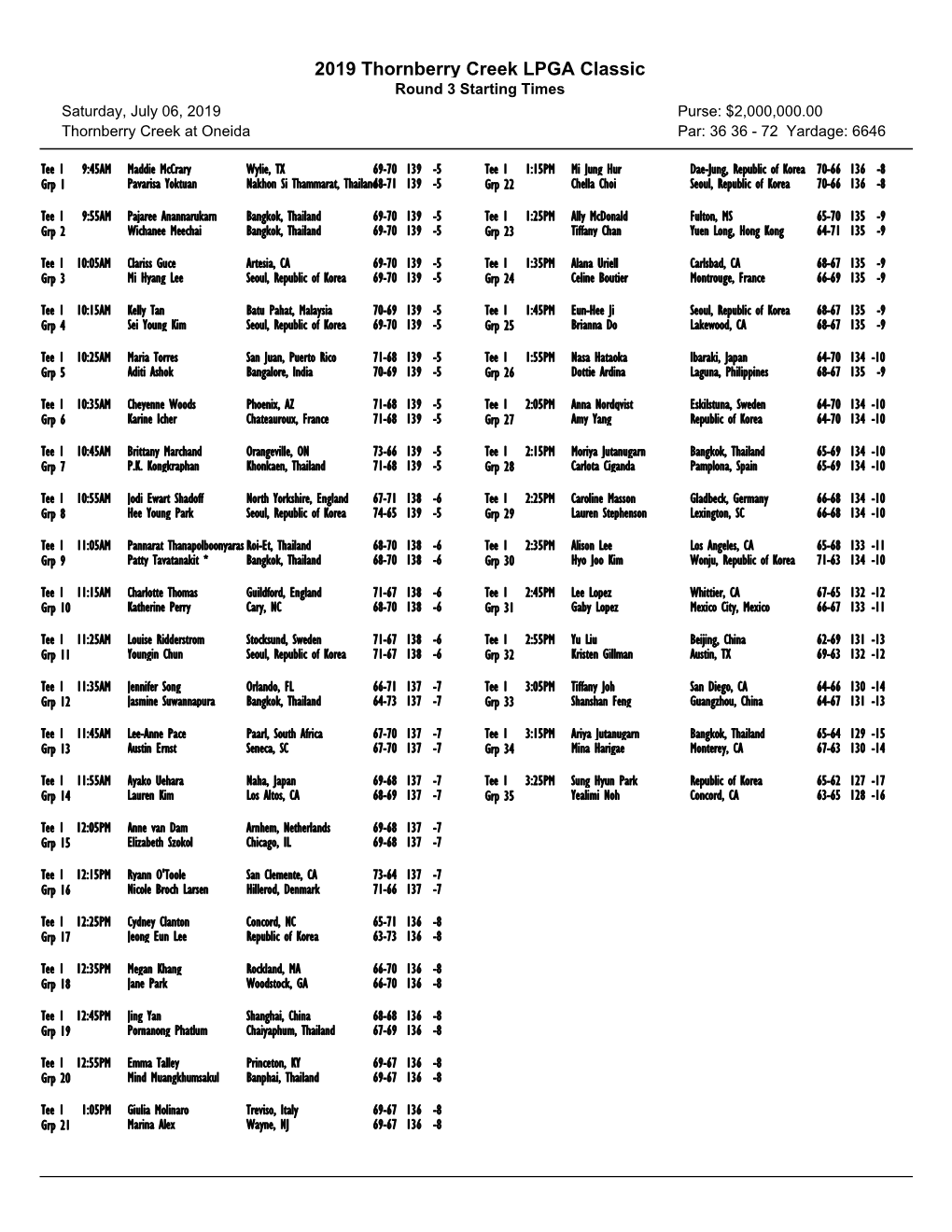 2019 Thornberry Creek LPGA Classic Round 3 Starting Times Saturday, July 06, 2019 Purse: $2,000,000.00 Thornberry Creek at Oneida Par: 36 36 - 72 Yardage: 6646