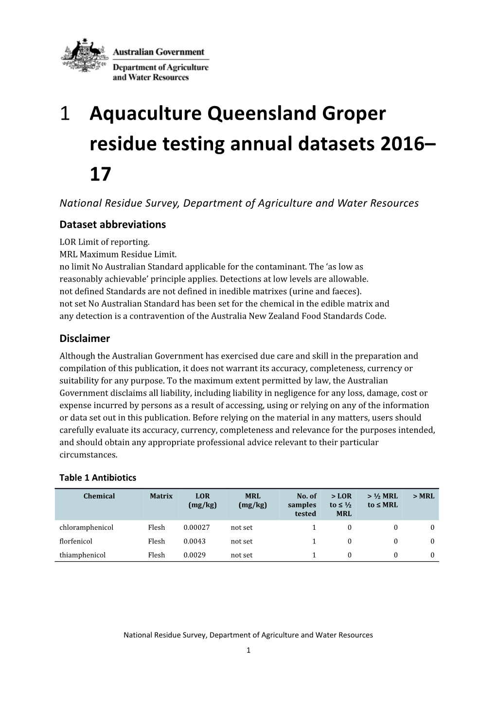 Beef Residue Testing Datasets 2015 16