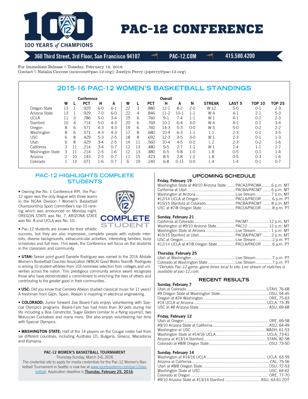 2015-16 Pac-12 Women's Basketball Standings