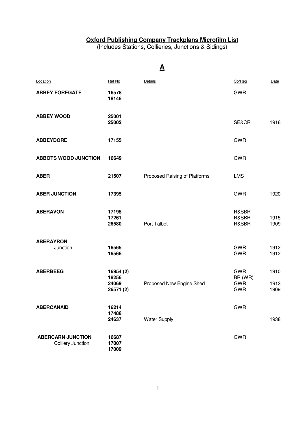 Oxford Publishing Company Trackplans Microfilm List (Includes Stations, Collieries, Junctions & Sidings)