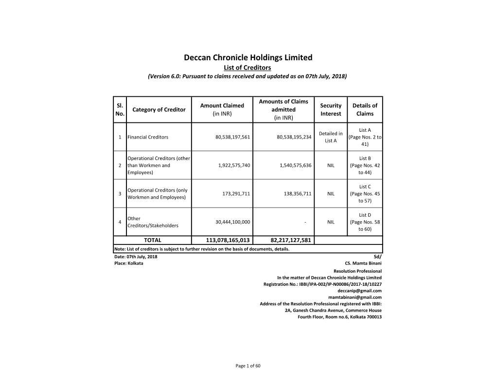 Deccan Chronicle Holdings Limited List of Creditors (Version 6.0: Pursuant to Claims Received and Updated As on 07Th July, 2018)