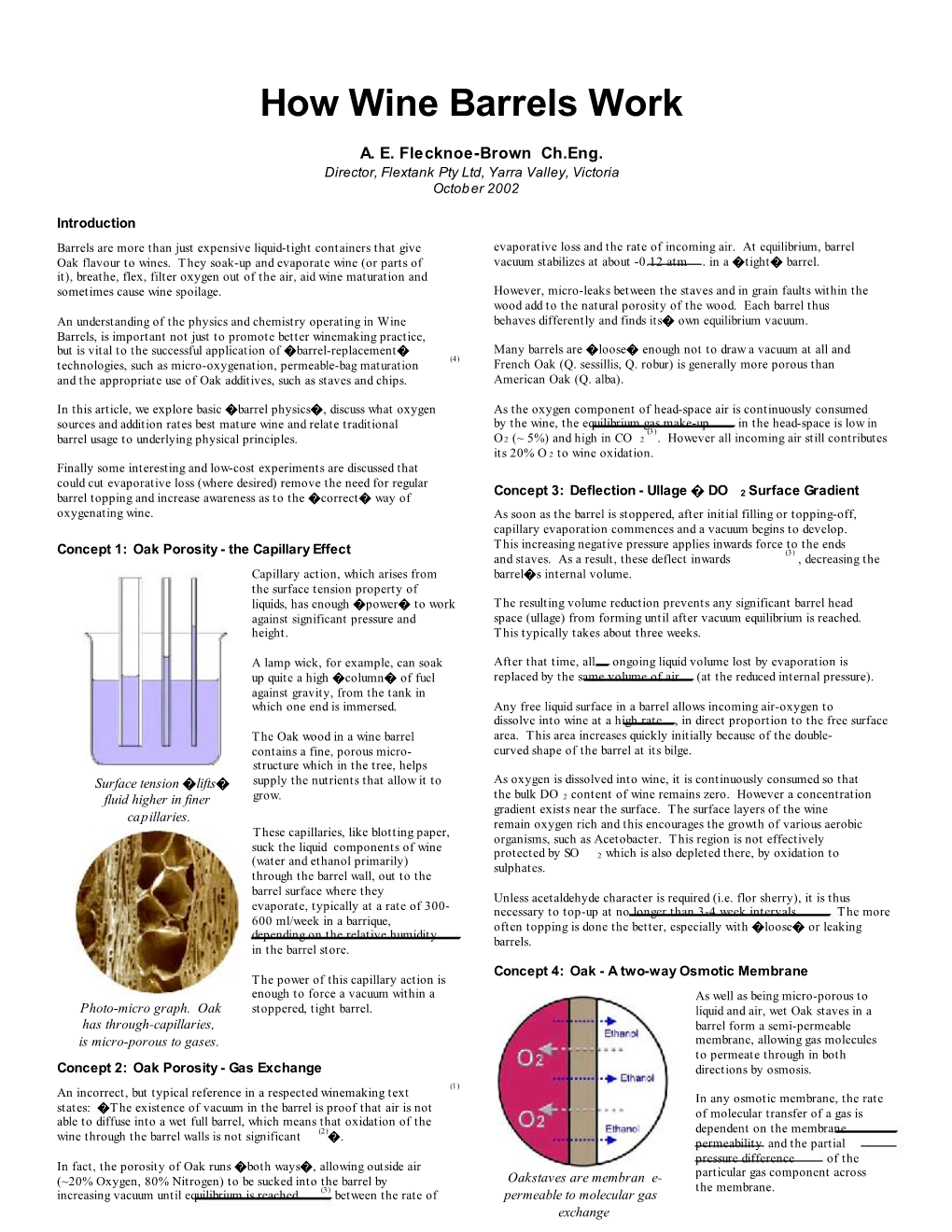 How Wine Barrels Work