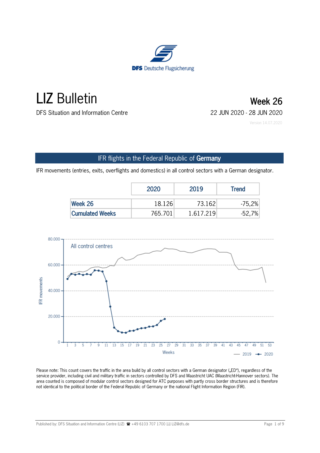 LIZ Bulletin 26/2020