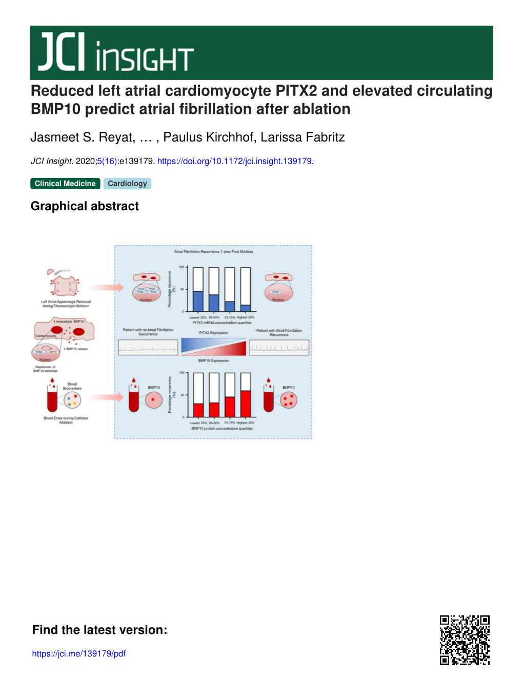 Reduced Left Atrial Cardiomyocyte PITX2 and Elevated Circulating BMP10 Predict Atrial Fibrillation After Ablation