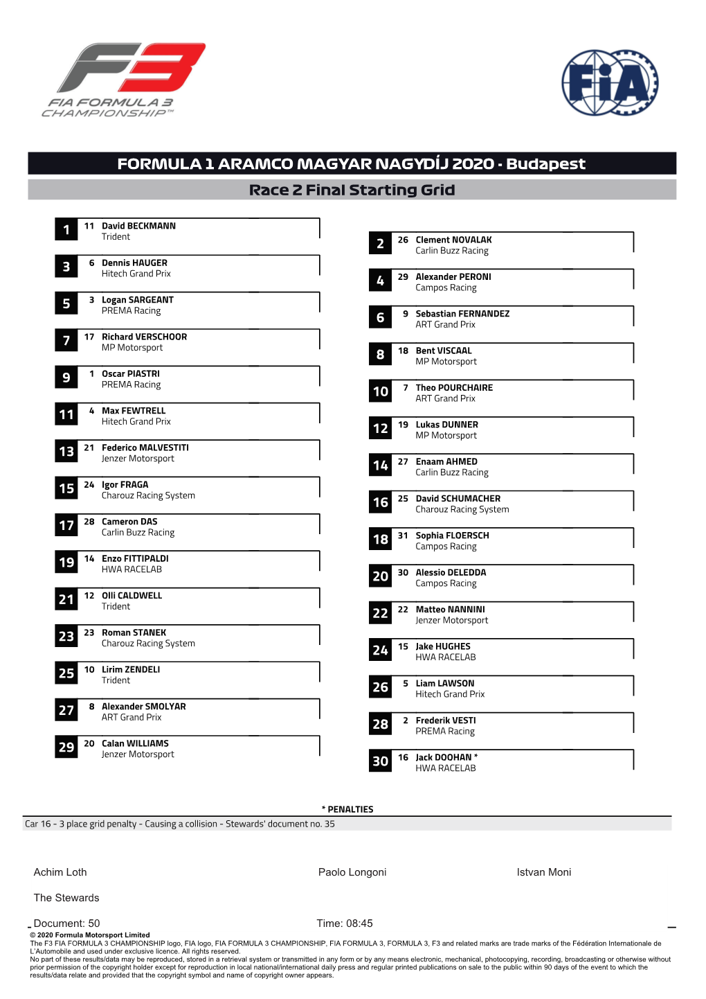 6 3 5 9 Formula 1 Aramco Magyar Nagydíj