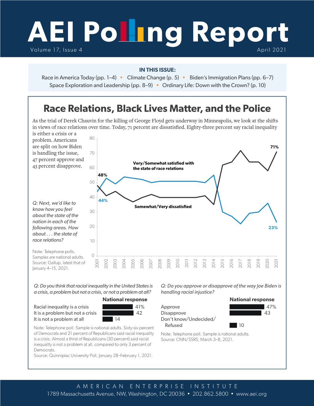 Race Relations, Black Lives Matter, and the Police