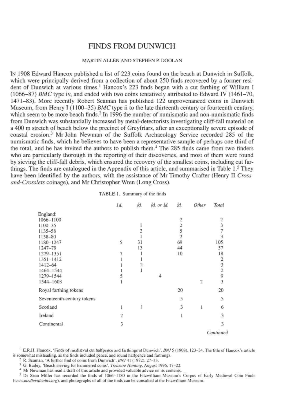 Finds from Dunwich Martin Allen and Stephen P