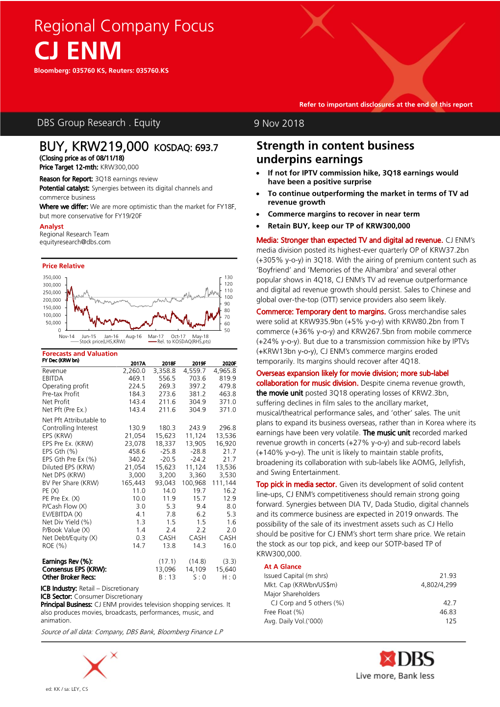 CJ ENM Bloomberg: 035760 KS, Reuters: 035760.KS