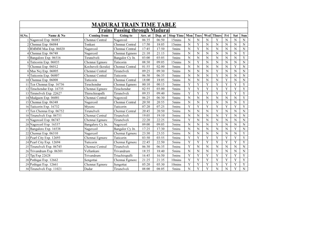 MADURAI TRAIN TIME TABLE Trains Passing Through Madurai Sl.No