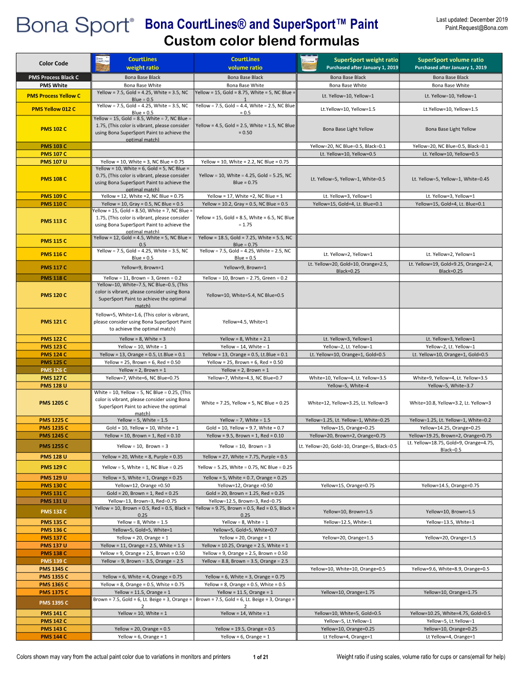 Blank Template for PDF Export 2019-11.Xlsm