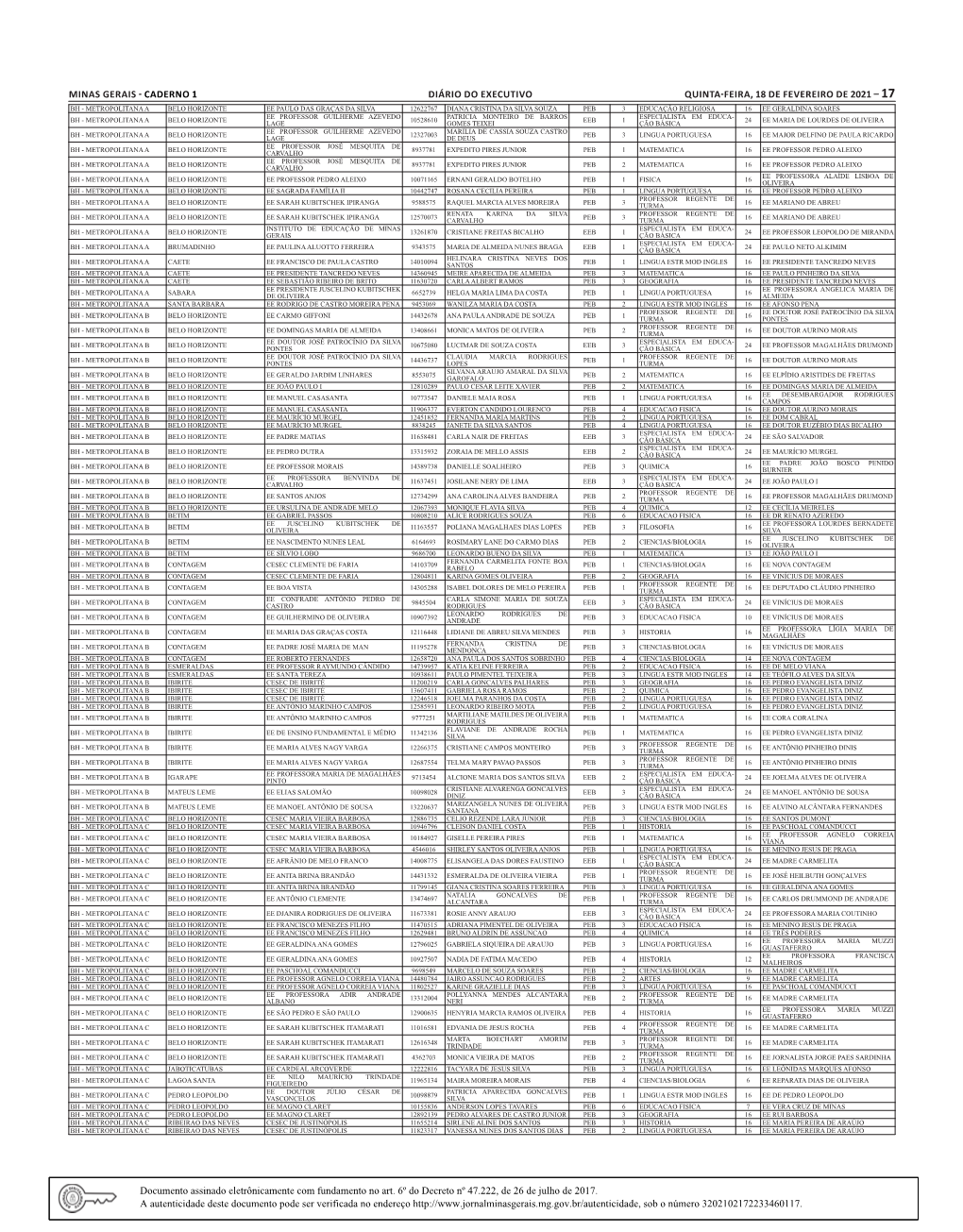 Caderno 1 Diário Do Executivo Quinta-Feira, 18 De Fevereiro De 2021