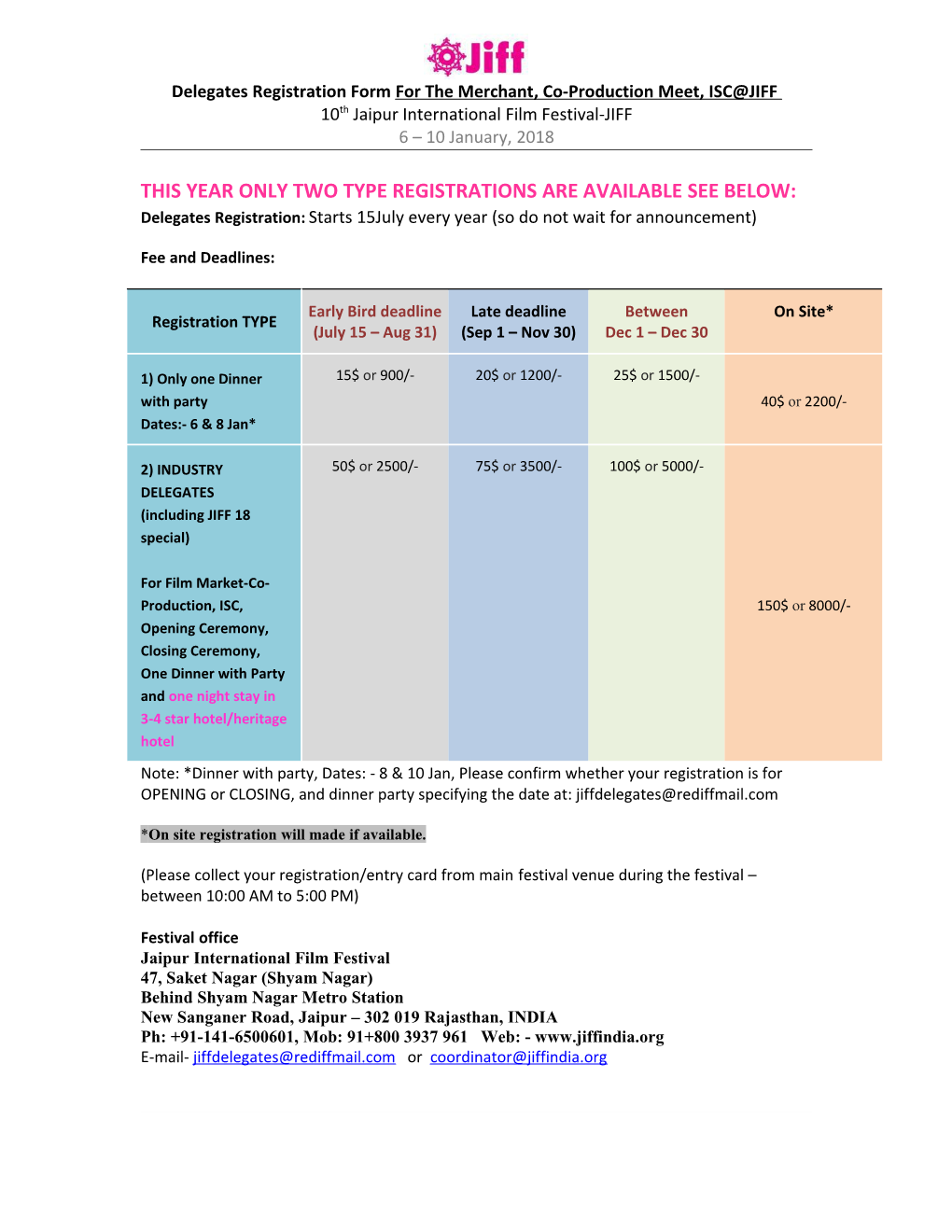 Delegates Registration Form for the Merchant, Co-Production Meet, ISC JIFF