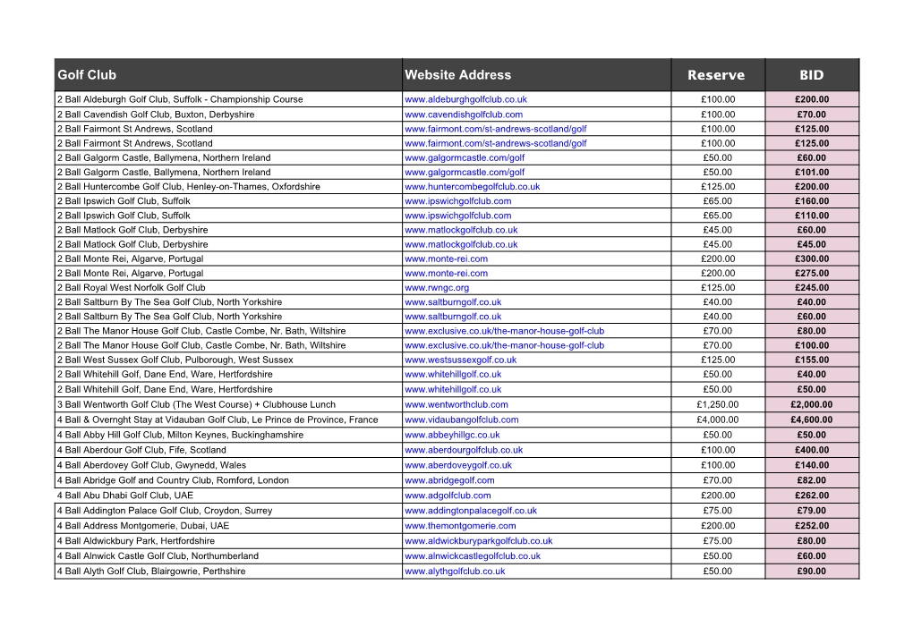Golf Club Website Address Reserve BID
