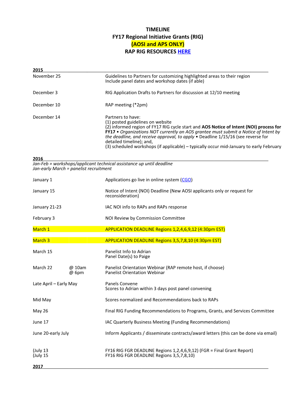 TIMELINE FY17 Regional Initiative Grants (RIG) (AOSI and APS ONLY) RAP RIG RESOURCES HERE