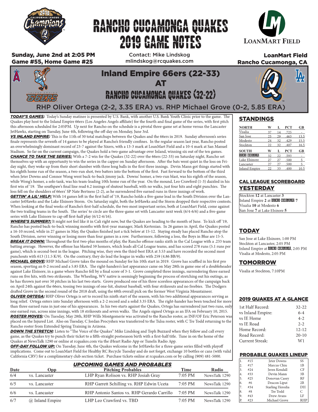 Rancho Cucamonga Quakes 2019 Game Notes