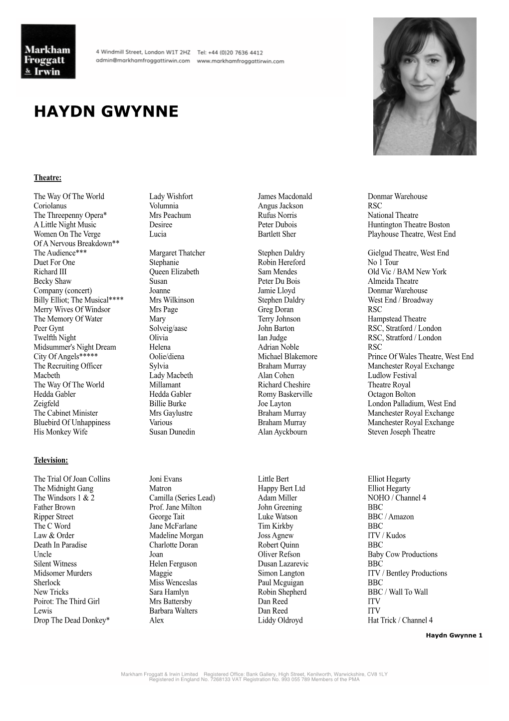 Haydn Gwynne