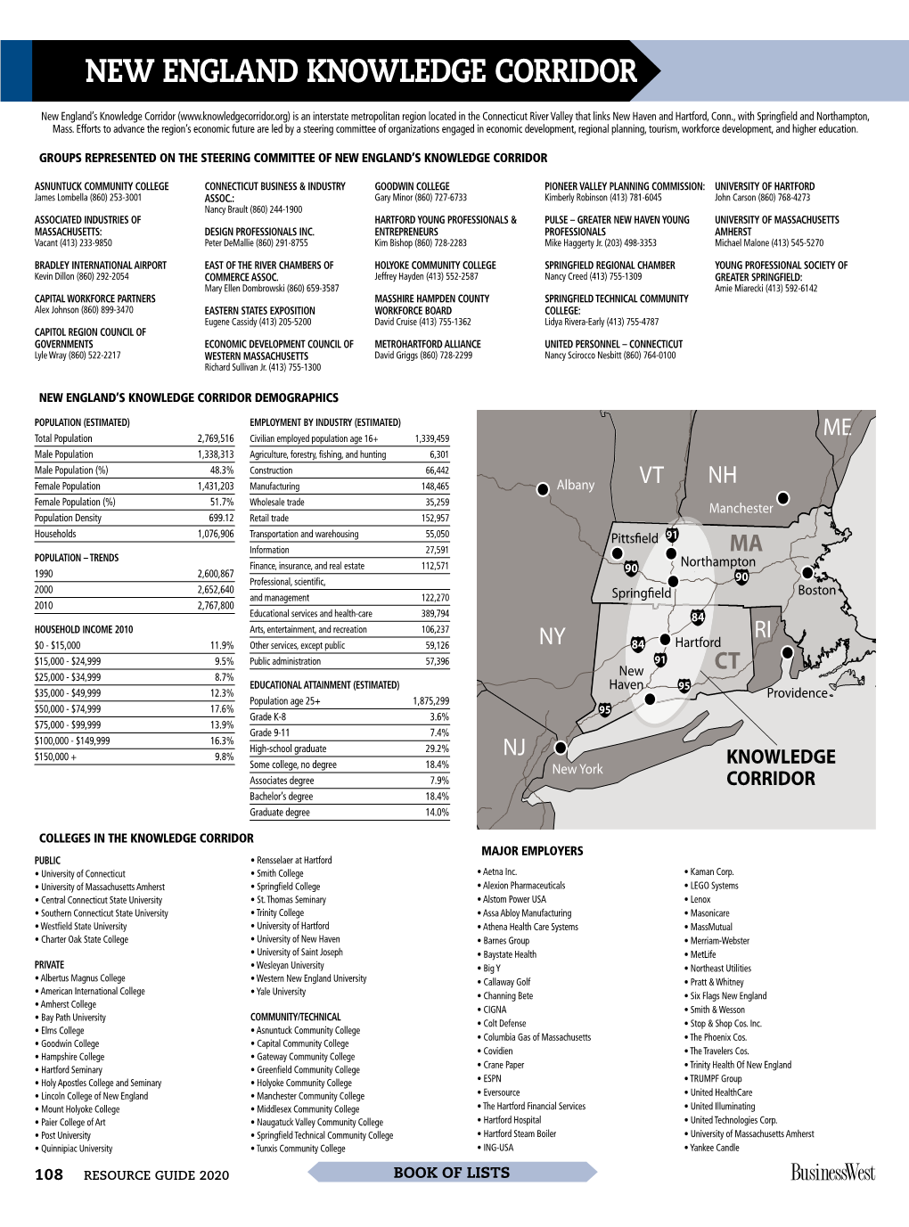 New England Knowledge Corridor