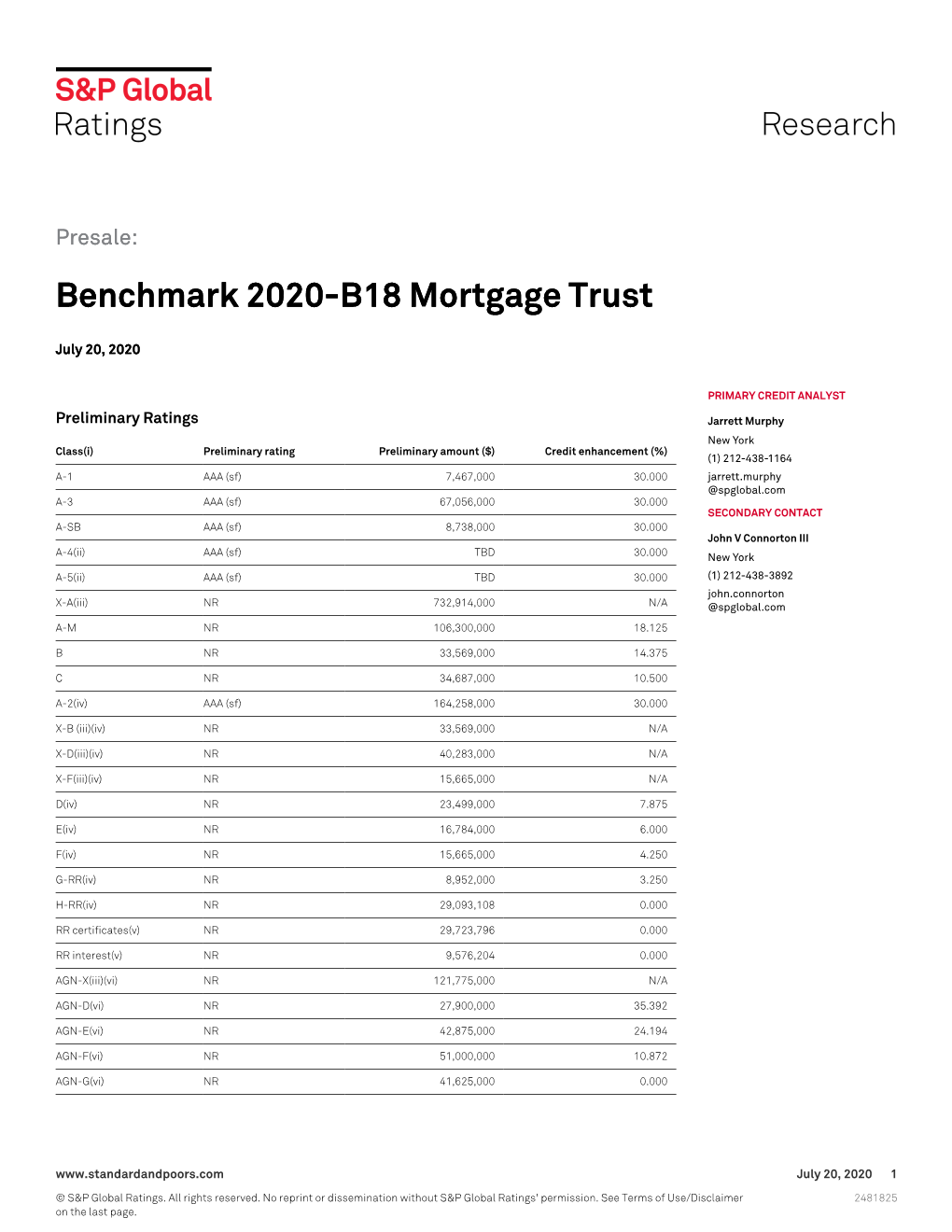 Benchmark 2020-B18 Mortgage Trust