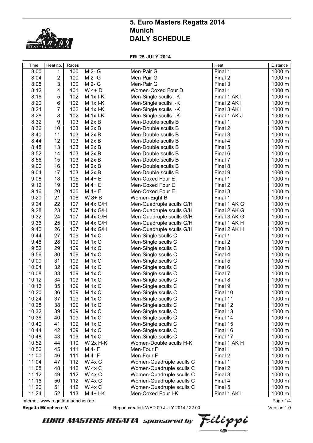 5. Euro Masters Regatta 2014 Munich DAILY SCHEDULE