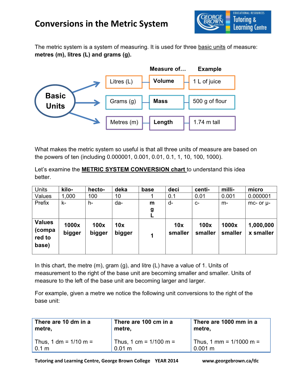 Conversions in the Metric System