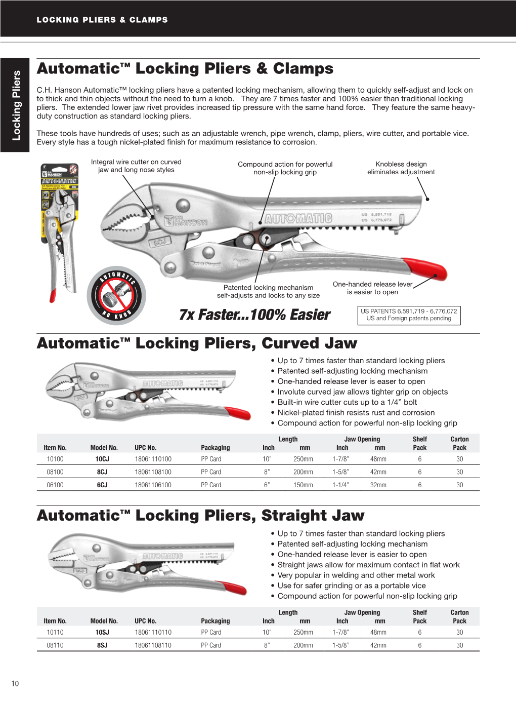 Automatic™ Locking Pliers & Clamps