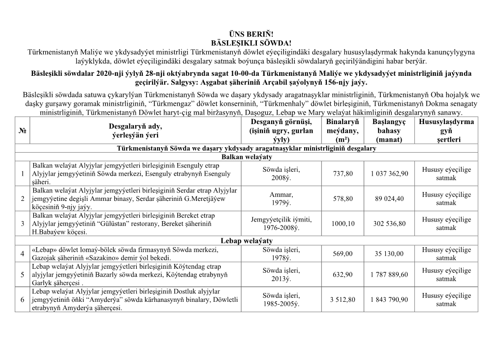 01. Auksion-TUR 28.10.2020.Pdf