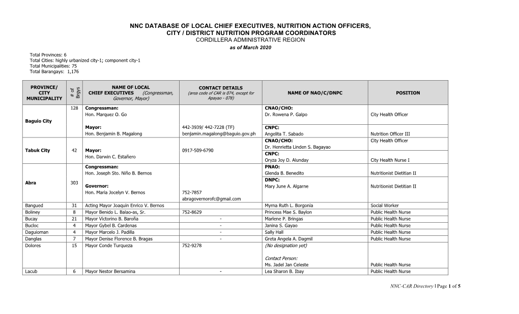 NNC Database on Local Chief Executives, Nutrition Action Officers