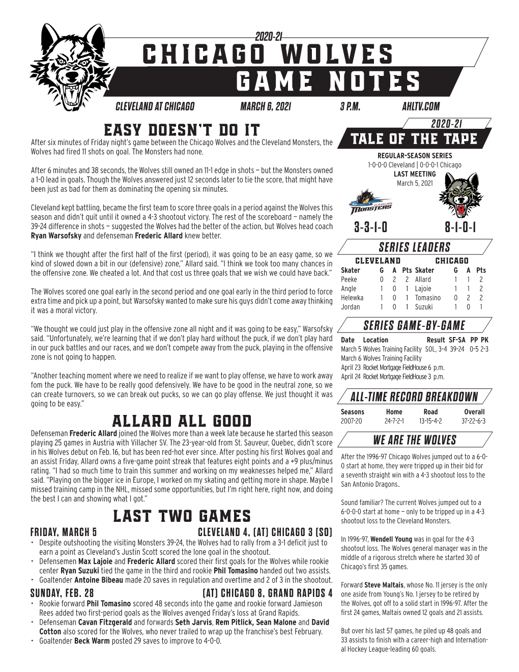 Chicaggo Wolves Game Notes