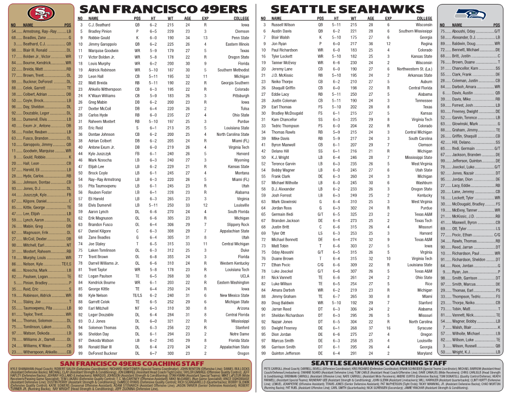 Seattle Seahawks San Francisco 49Ers