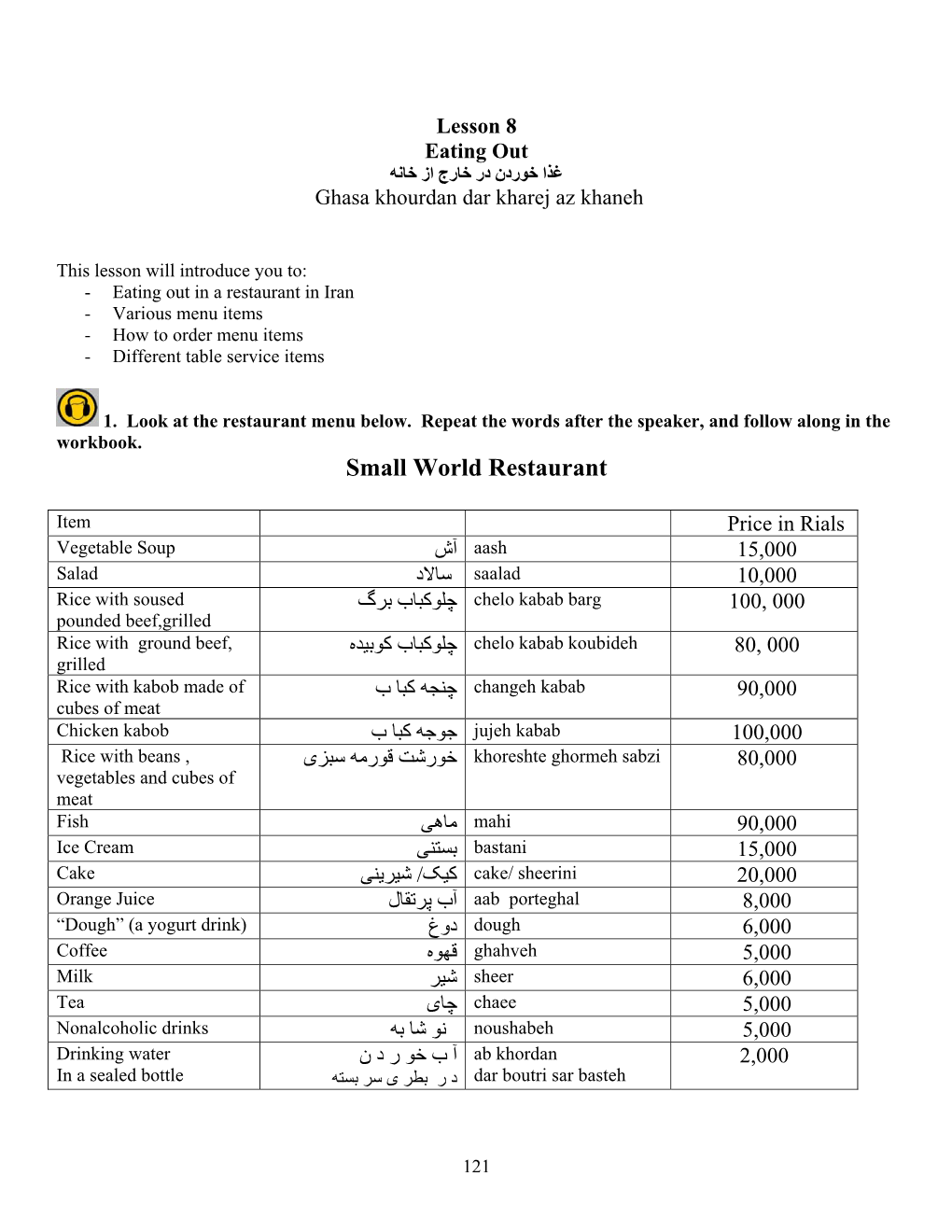 Lesson 8 Eating out ﻏﺬا ﺧﻮردن در ﺧﺎرج از ﺧﺎﻧﻪ Ghasa Khourdan Dar Kharej Az Khaneh