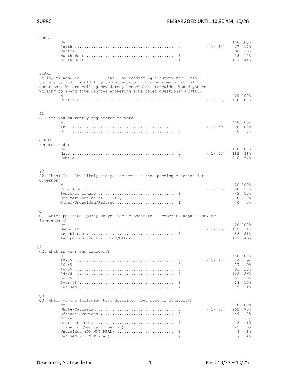 Marginals [PDF]