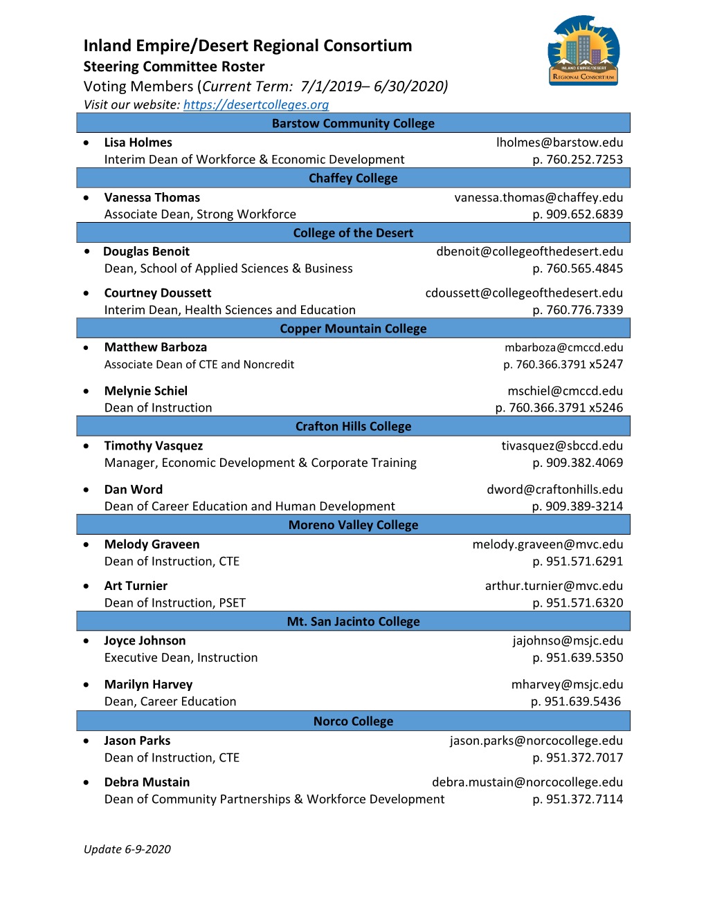 Inland Empire/Desert Regional Consortium