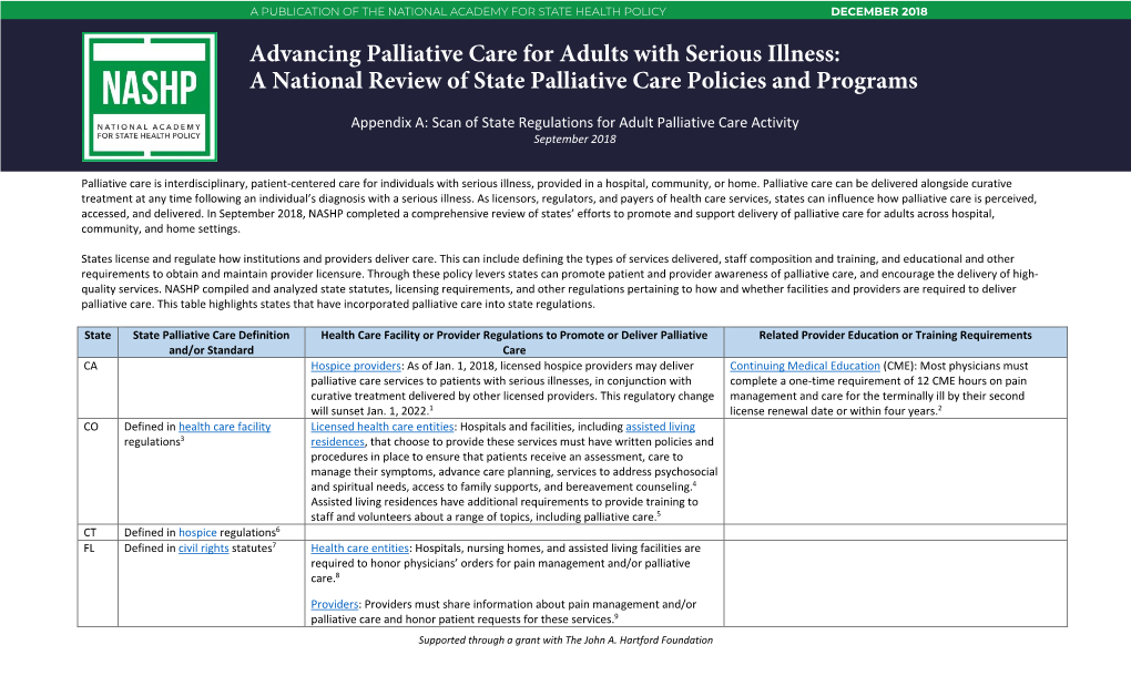 Advancing Palliative Care for Adults with Serious Illness: a National Review of State Palliative Care Policies and Programs