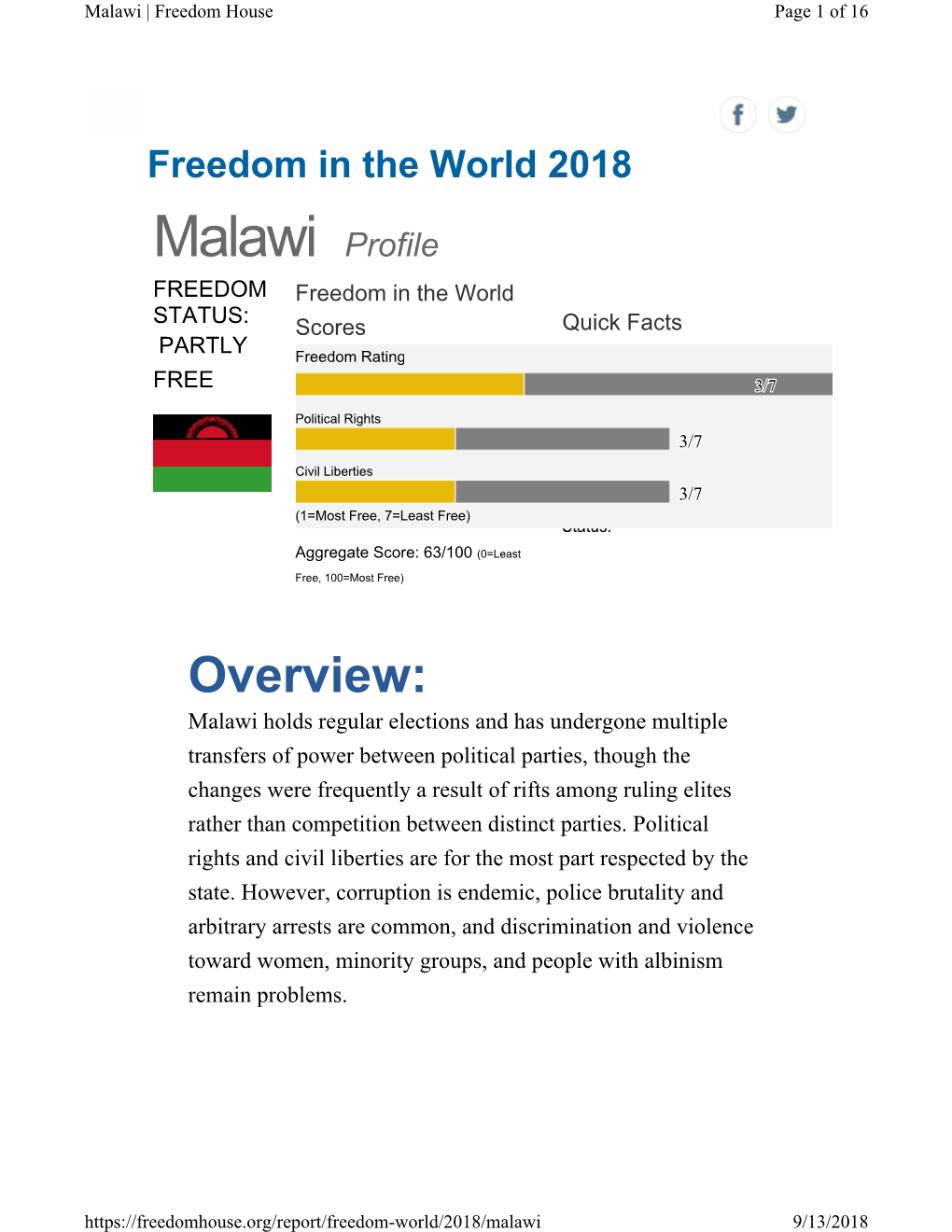 Civil Liberties 3/7 (1=Most Free, 7=Least Free)