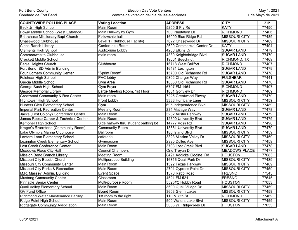 Fort Bend County Condado De Fort Bend Election Day Vote Centers Centros De Votacion Del Dia De Las Elecciones May 1, 2021 1 De M