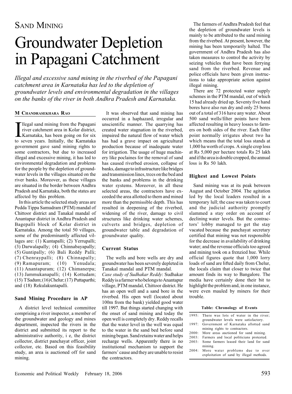 Groundwater Depletion in Papagani Catchment
