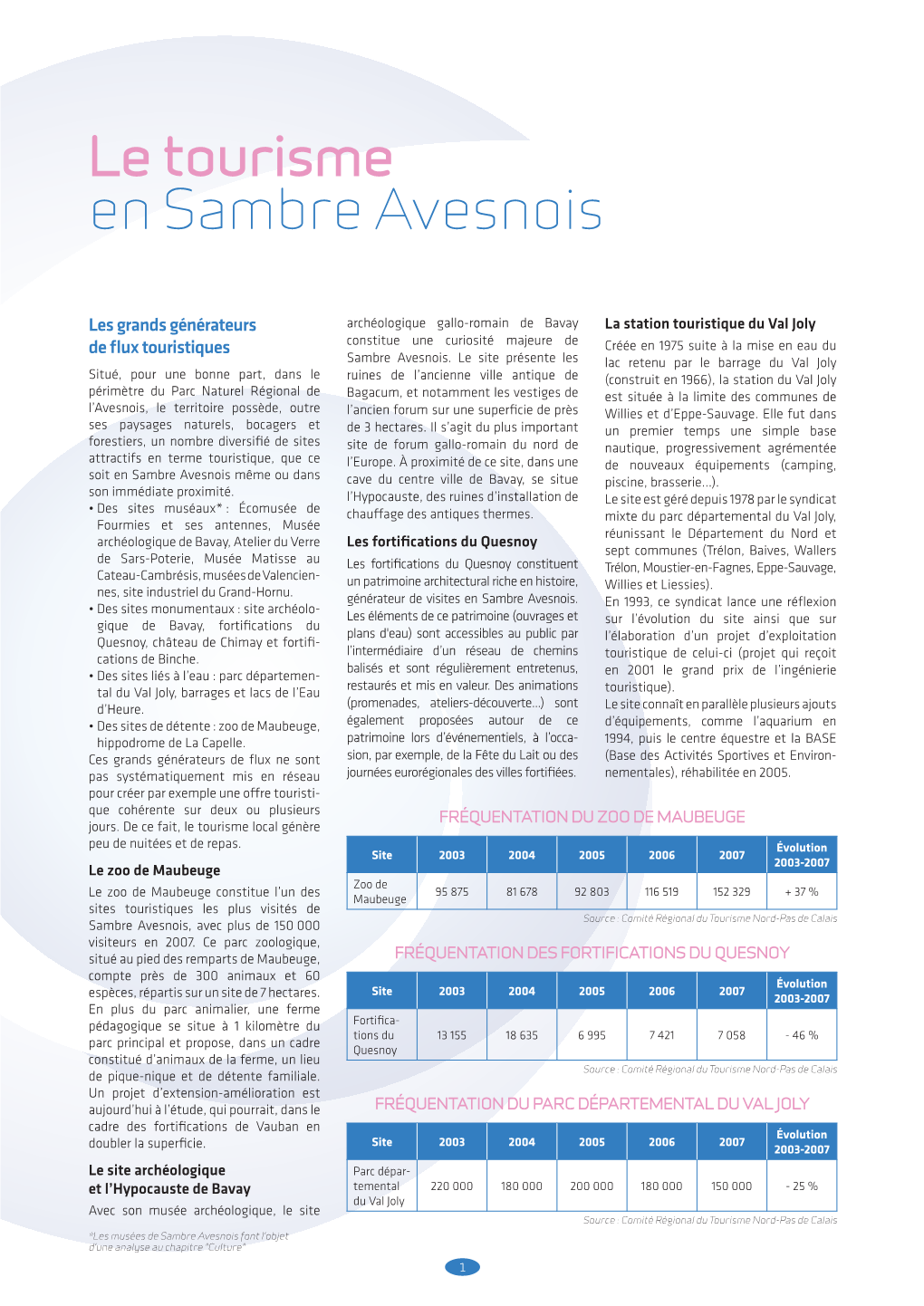 Le Tourisme En Sambre Avesnois