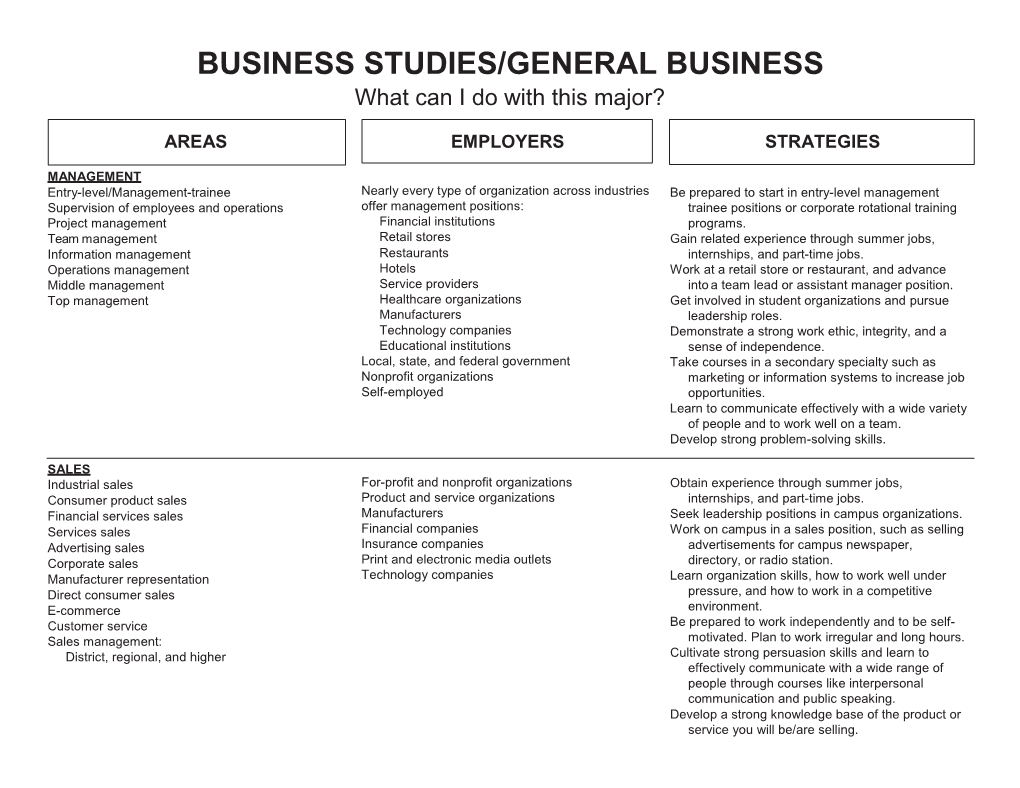 BUSINESS STUDIES/GENERAL BUSINESS What Can I Do with This Major?