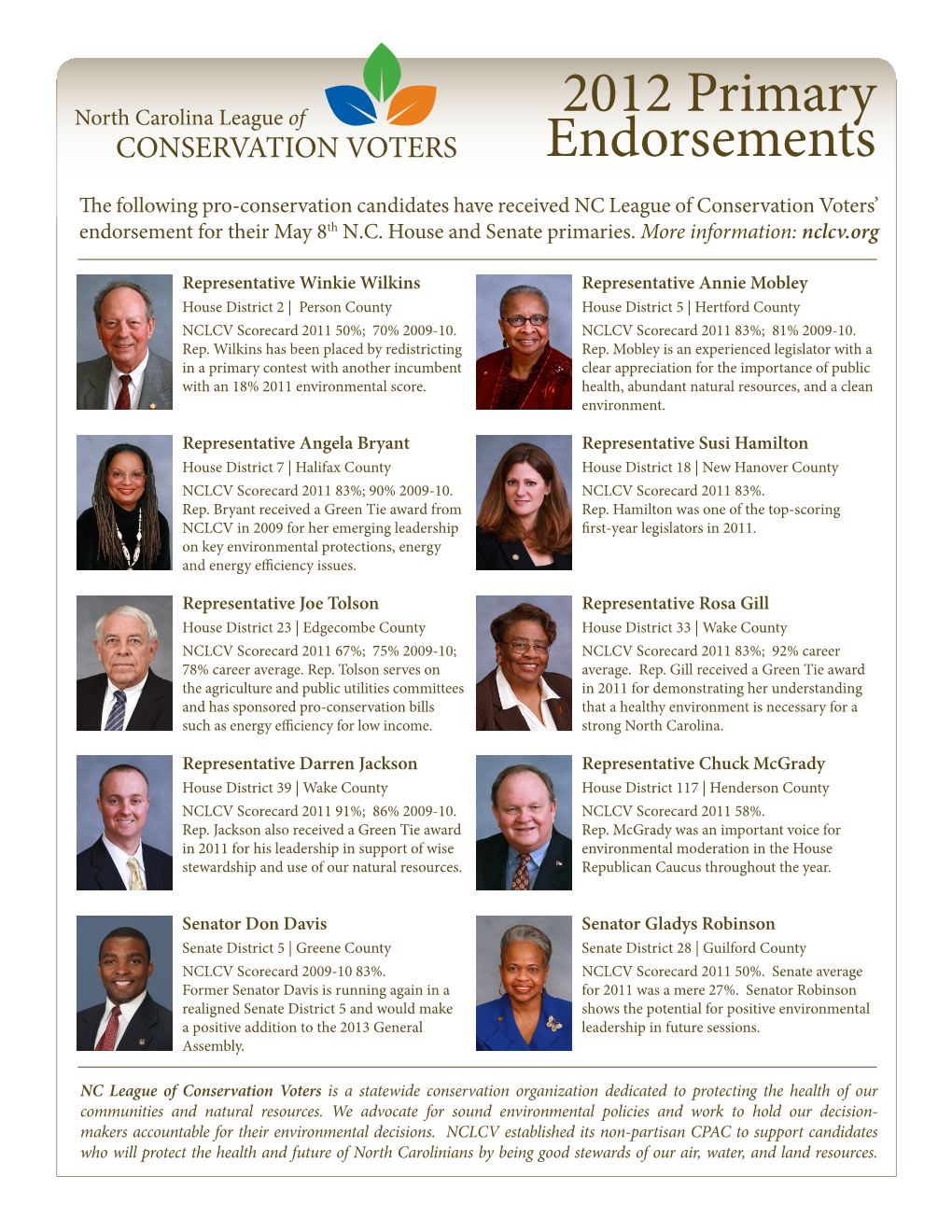 2012 Primary Endorsements the Following Pro-Conservation Candidates Have Received NC League of Conservation Voters’ Endorsement for Their May 8Th N.C