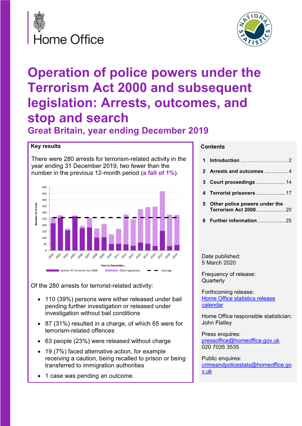 Operation of Police Powers Under the Terrorism Act 2000 and Subsequent Legislation: Arrests, Outcomes, and Stop and Search Great Britain, Year Ending December 2019